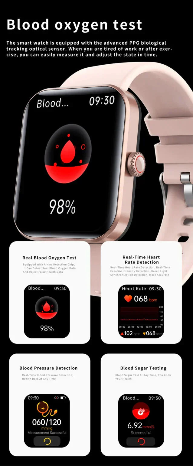 LumenSense Healthwatch Real-Time Wearable Tracker Device