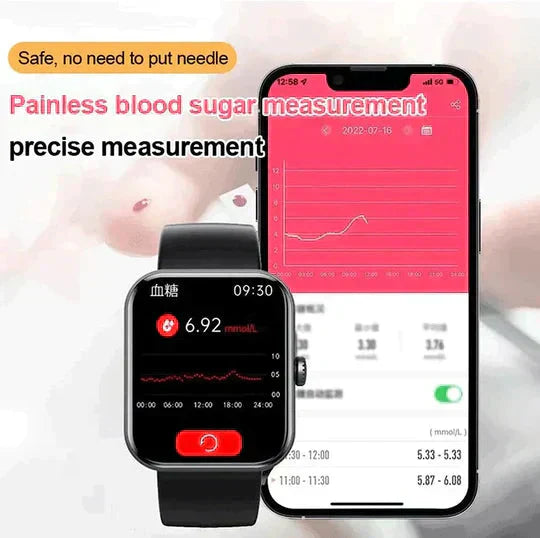 GlycoGuard Healthwatch – nichtinvasiver Glukosemonitor und Gesundheits-Tracker