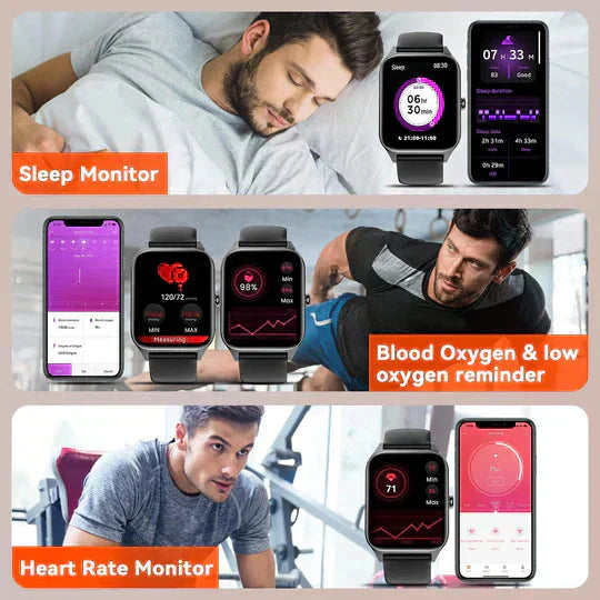 GlycoGuard Healthwatch – nichtinvasiver Glukosemonitor und Gesundheits-Tracker