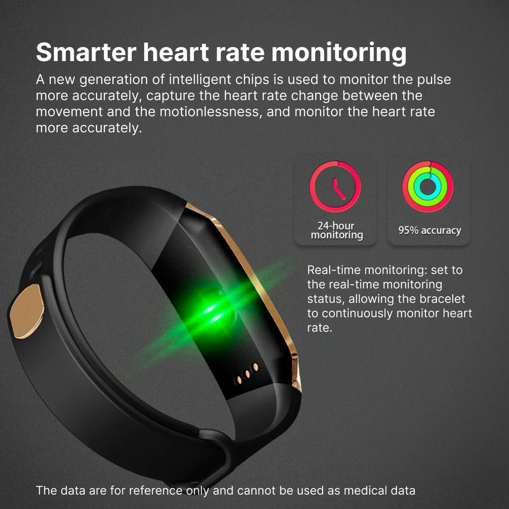 Fitness-Smartwatch zur Überwachung von Herzfrequenz, Blutdruck und Schlaf