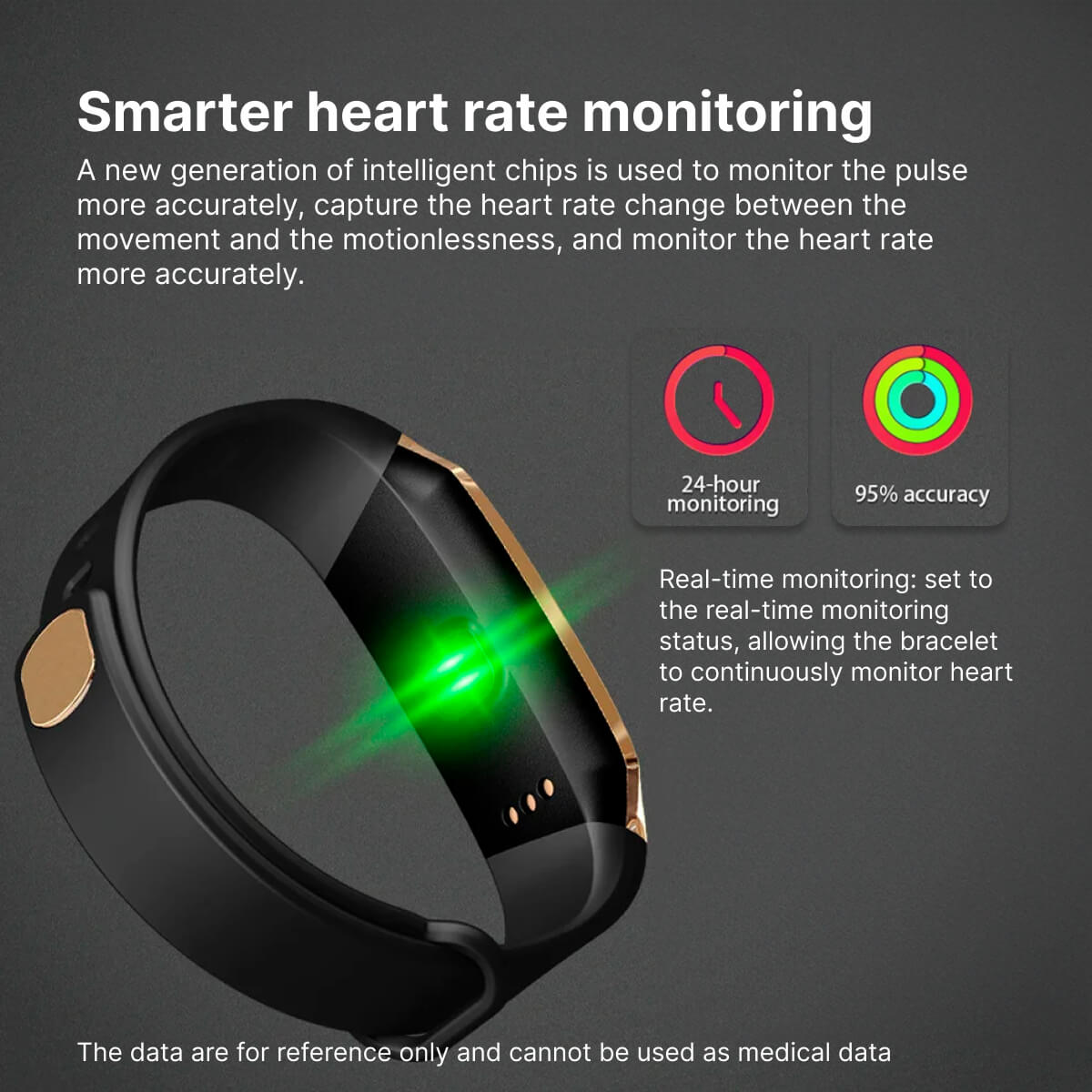 Fitness-Smartwatch zur Überwachung von Herzfrequenz, Blutdruck und Schlaf