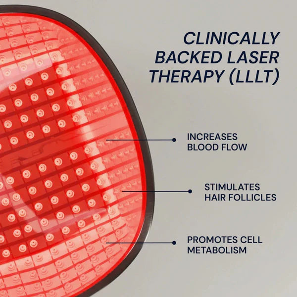 Čepice Biochance pro růst vlasů s terapií červeným světlem a stimulací pokožky hlavy