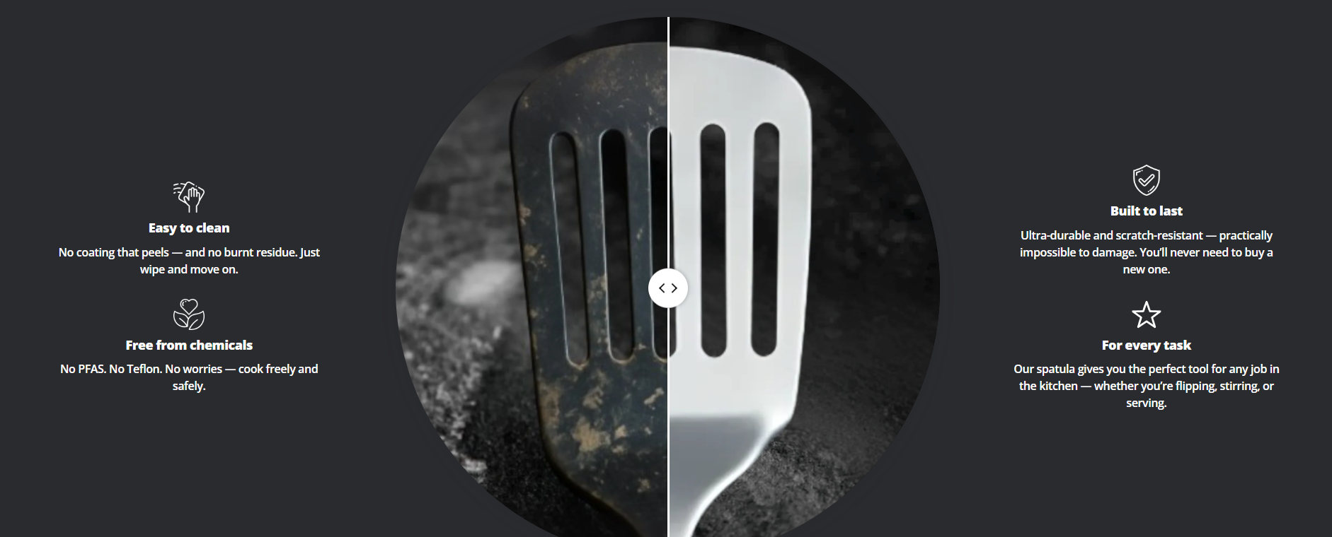 Set di utensili da cucina in titanio da 4 pezzi con mestolo, spatola e cucchiaio forato