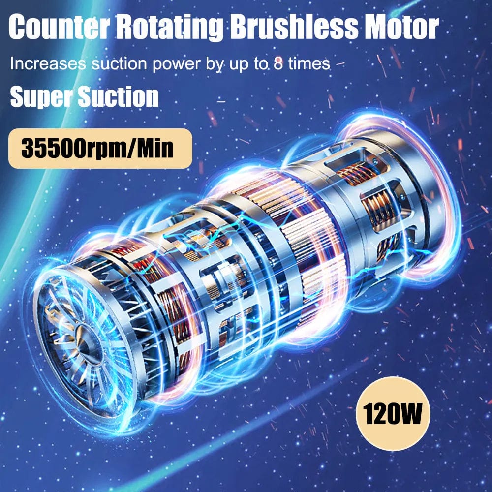 Handheld Car Vacuum, PulseGo Cordless 95,000 Pa With 6 Attachments