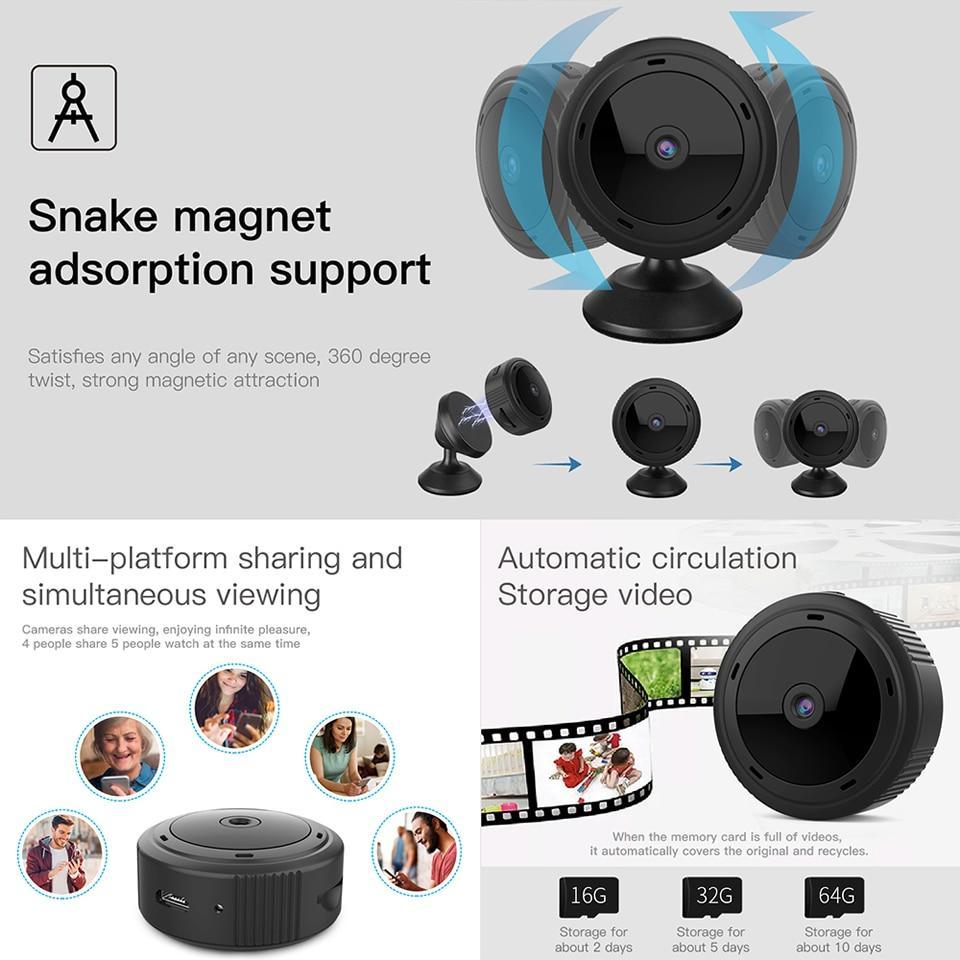 NovaGuard Mini Pro 1080p WiFi Indoor Camera With Night Vision