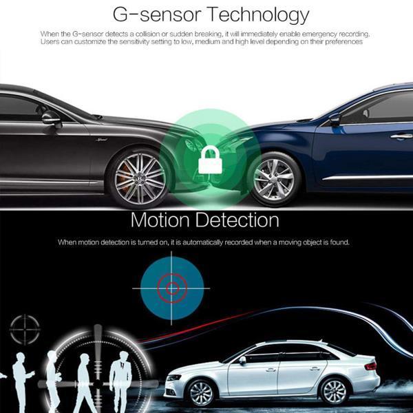 Dual Front and Rear Dash Cam, Full HD 1080p with Parking Monitor