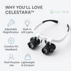 ClariVue LED Magnifier Glasses With 8x-23x Zoom And Brightness Control