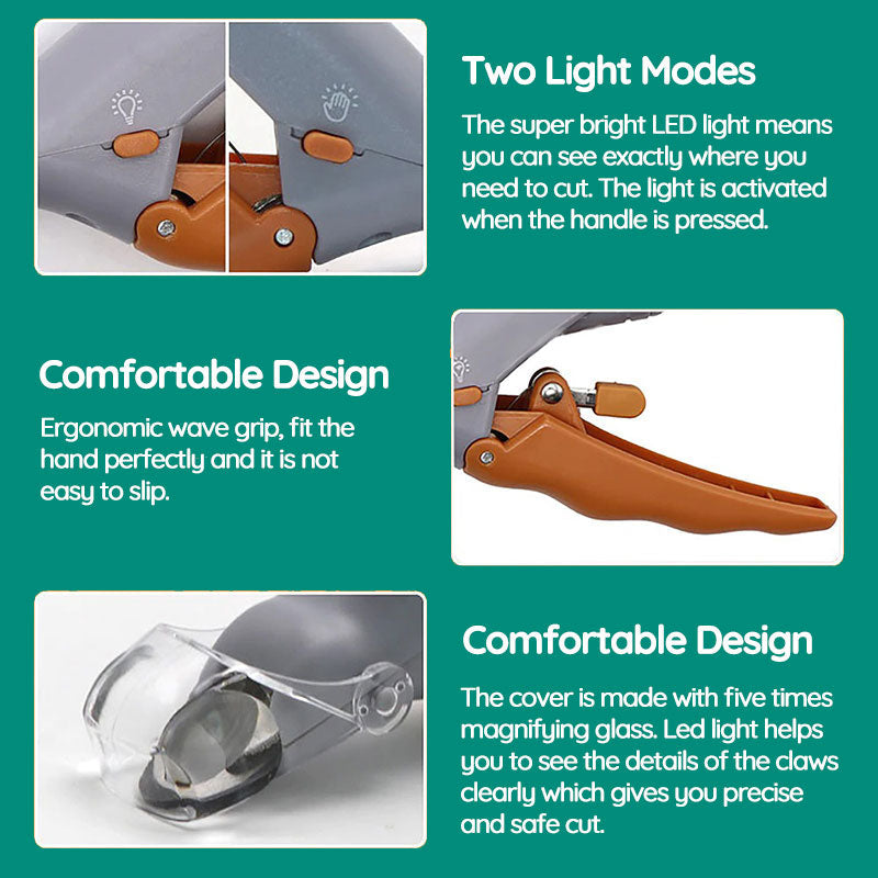 PawGuard Pro Nail Clippers for Dogs With Quick Sensor Detection