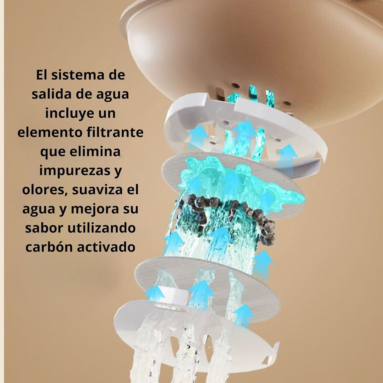 Automatic Food & Water Dispenser for Pets - Fioriscas