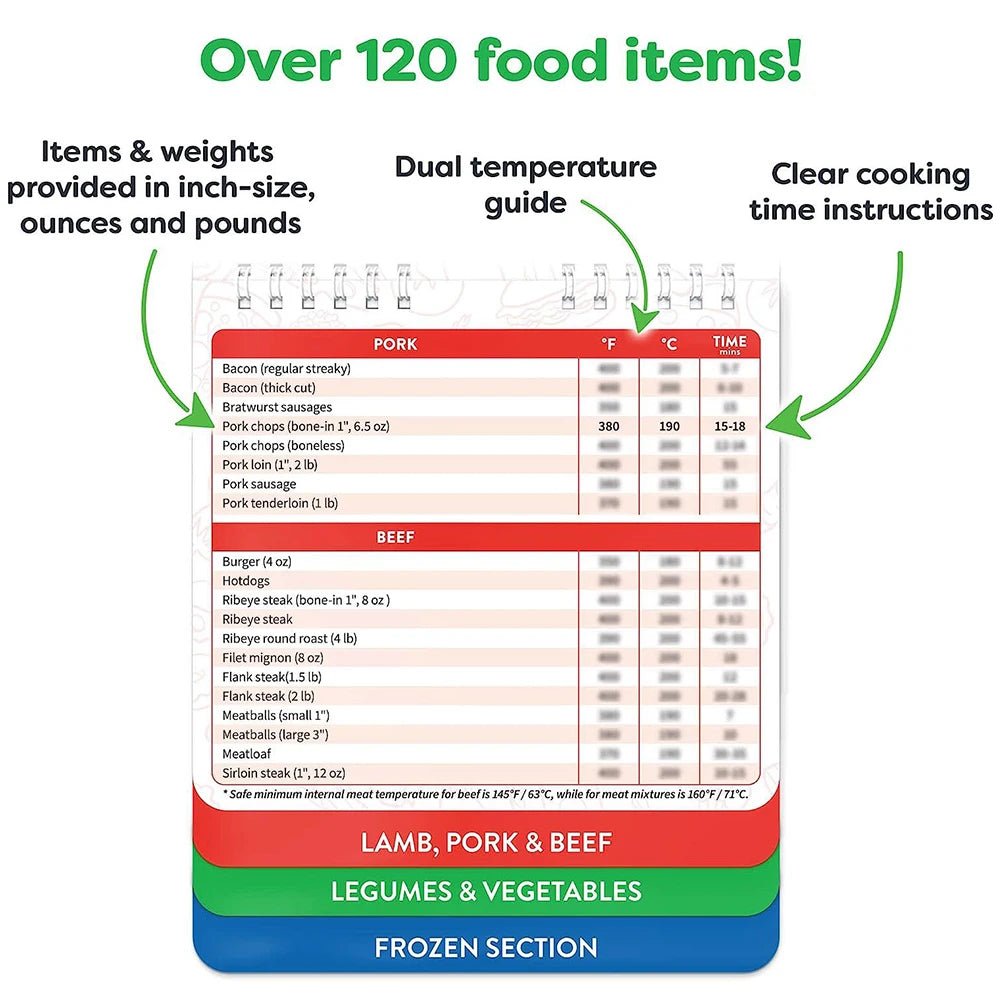 Airfryer Cooking Cheat Sheet for Quick Meal Preparation - Fioriscas