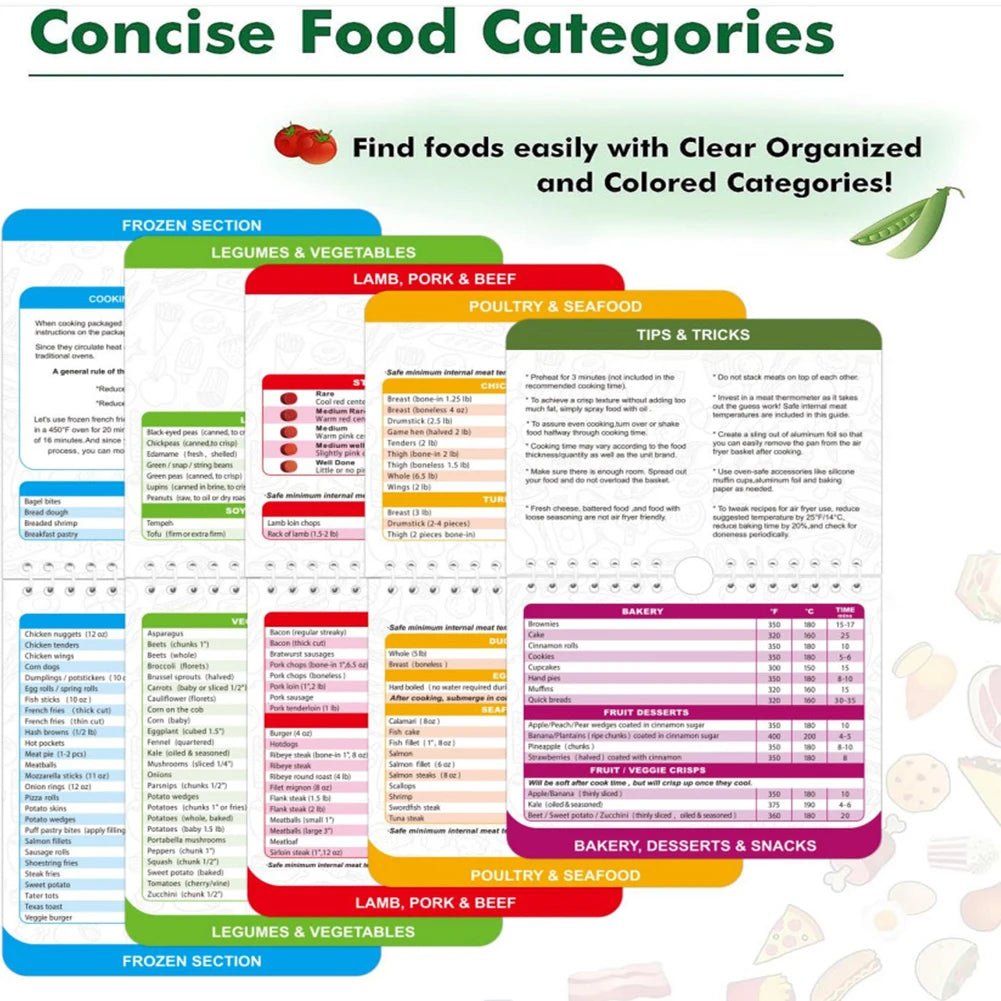 Airfryer Cooking Cheat Sheet for Quick Meal Preparation - Fioriscas