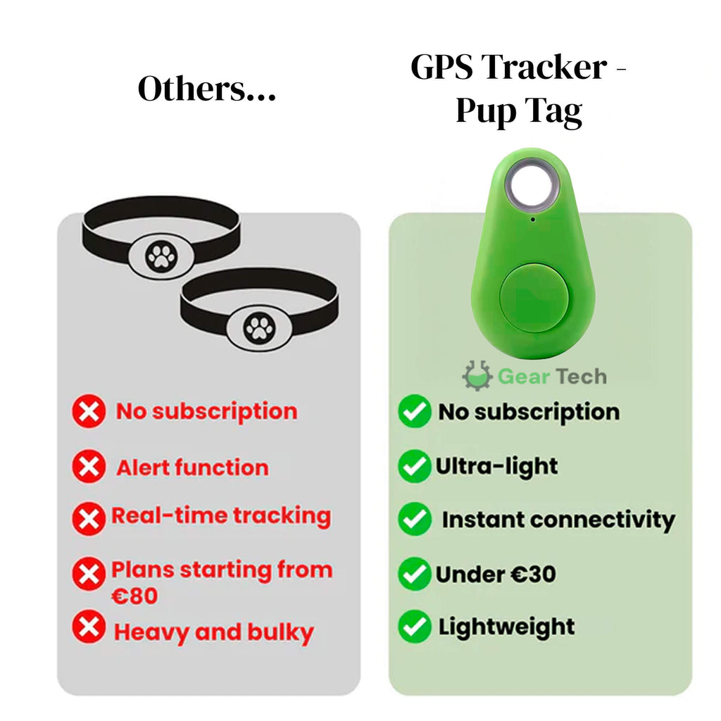 Kirra-vesitiivis GPS-paikannin koiralle Apple Etsi -palveluun, ei tilausmaksua