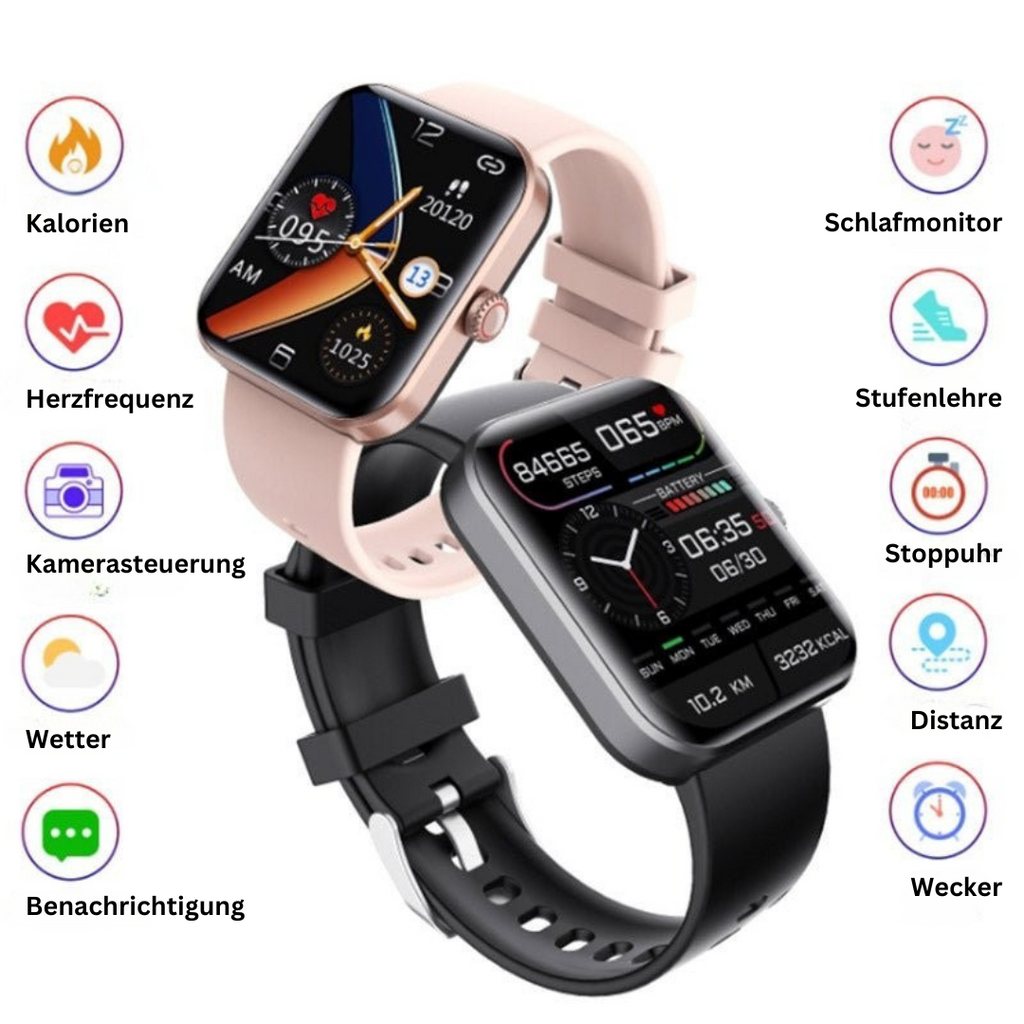 LumenSense Healthwatch Real-Time Wearable Tracker Device