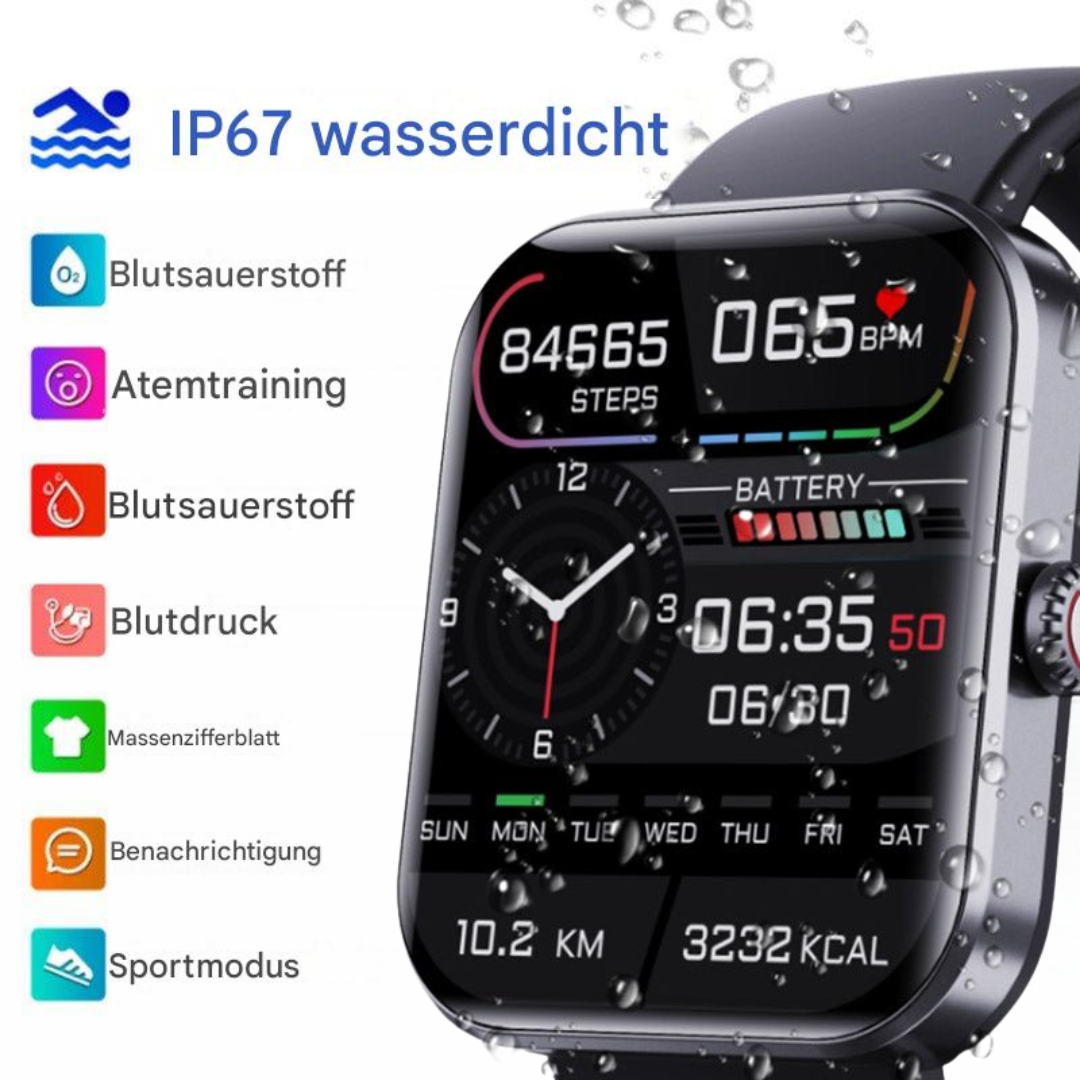 LumenSense Healthwatch Real-Time Wearable Tracker Device