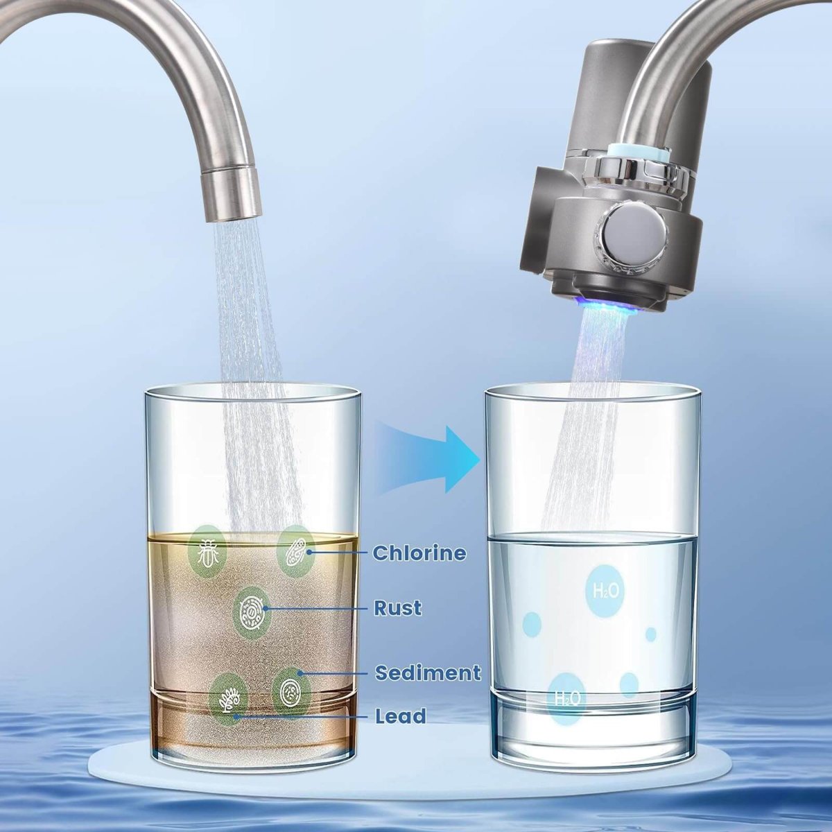 ClearView Faucet Water Filter With LED Display For Kitchen Tap Water