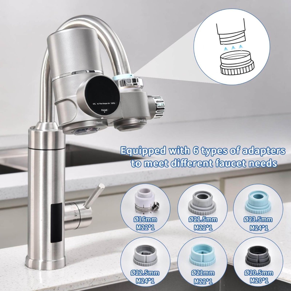 ClearView Faucet Water Filter With LED Display For Kitchen Tap Water