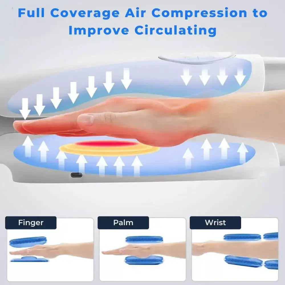 Velora Cordless Massager For Hands With Heat And Compression