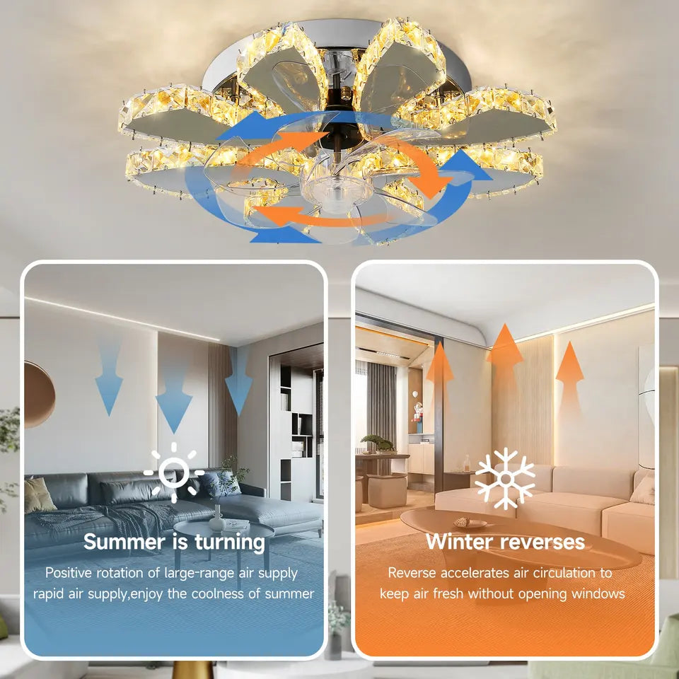 Ceiling Fan, Fold-Away Blades and Dimmable LED Light, Lunera Smart 6-Speed
