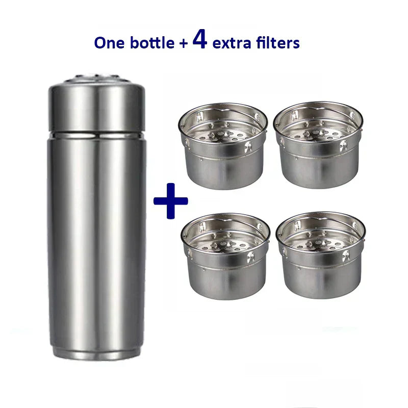 AeroHydra Stainless Steel Alkaline Water Bottle, Hydrogen Ionizer, pH 8-10