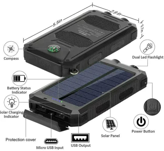 Voděodolná solární powerbanka LyraCharge, 30000mAh, s krytím IP67