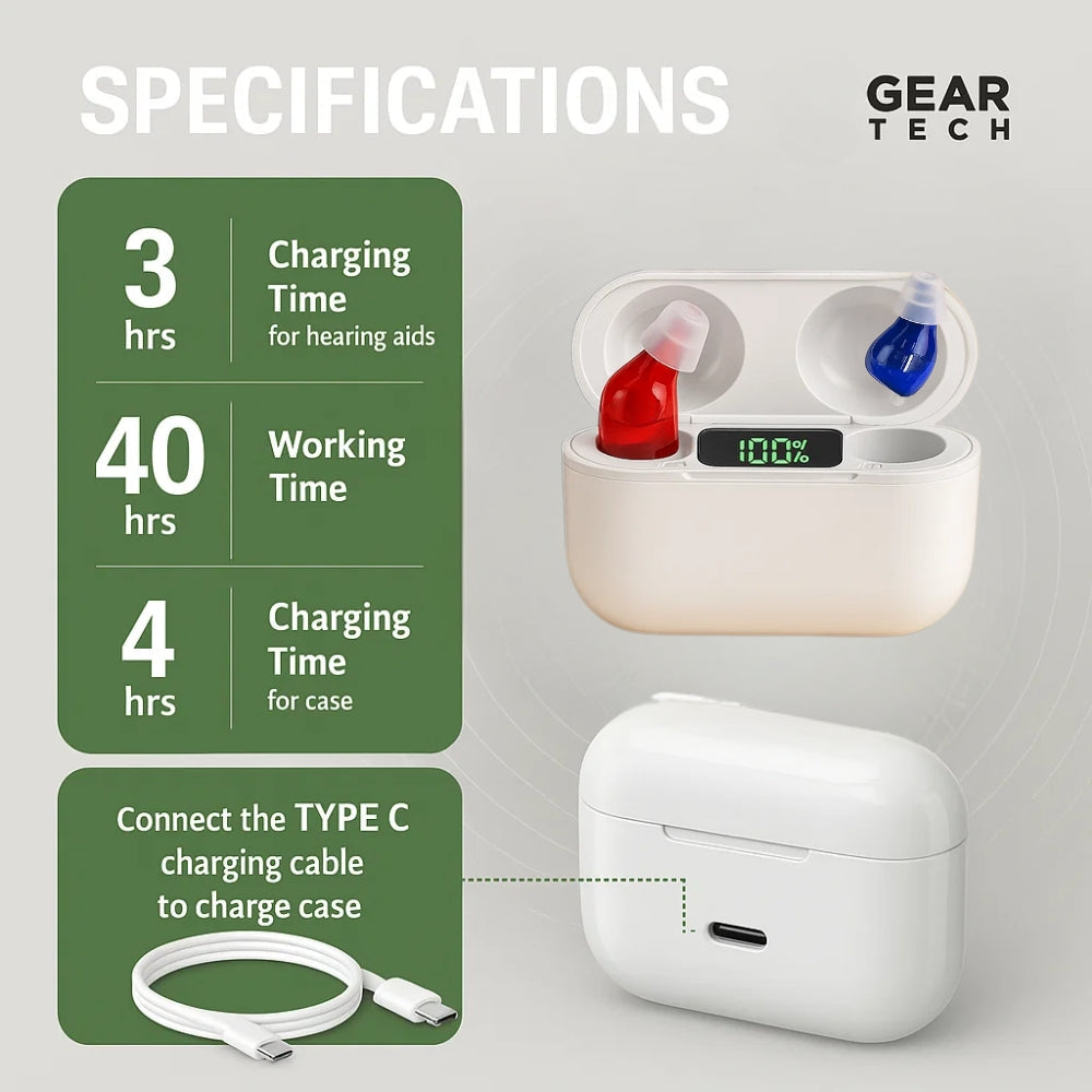 AuroraOne In Ear Hearing Aids Rechargeable With Crystal Clear Audio