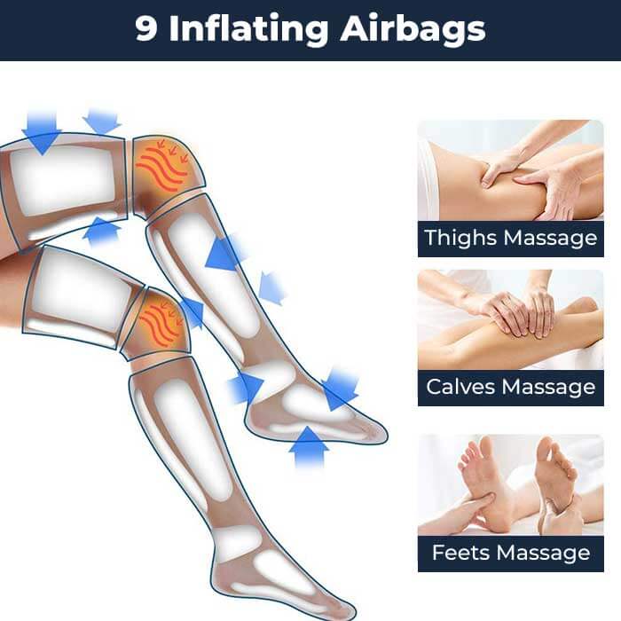 SolaraFlex Leg Wrap With 360 Coverage And Adjustable Straps