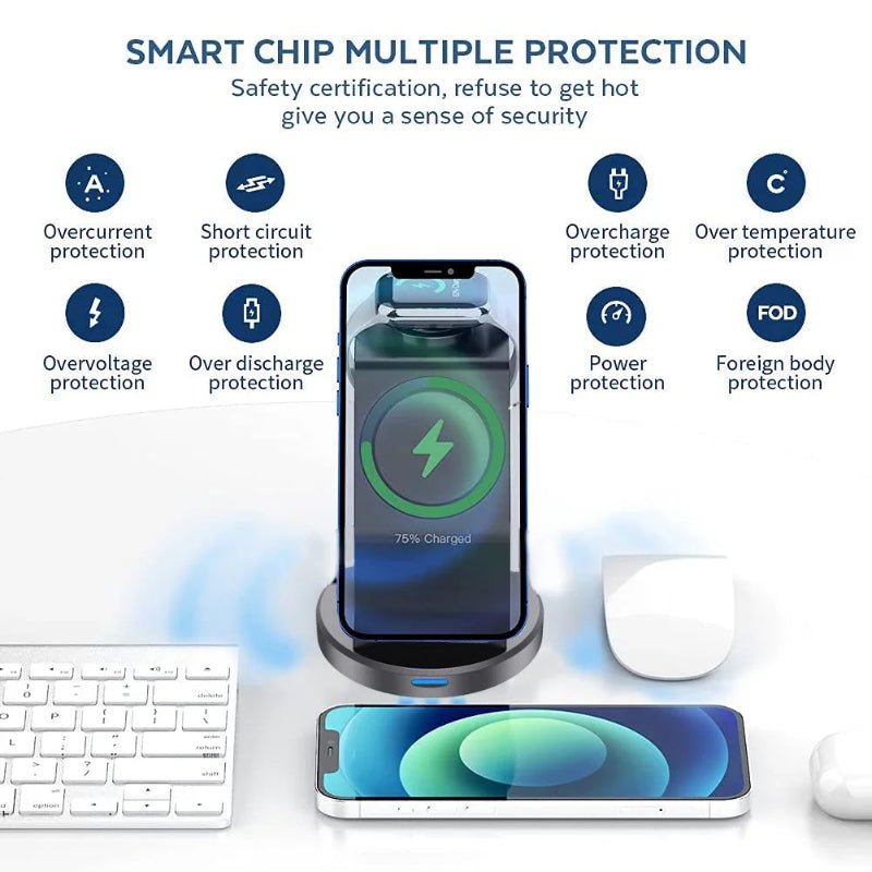 3-in-1 Magnetic Charging Station for iPhone, Watch & AirPods - Fioriscas