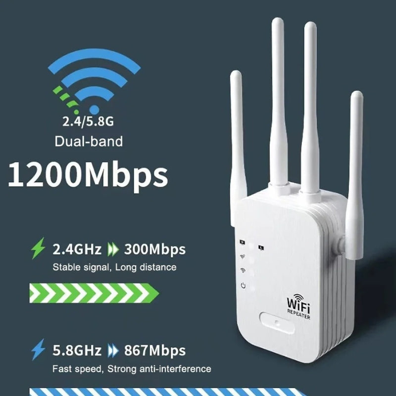 AstraLink Outdoor WiFi Range Extender, Dual-Band 2.4G/5G for Garden Use