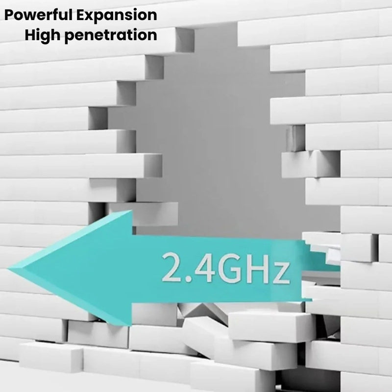 AstraLink Outdoor WiFi Range Extender, Dual-Band 2.4G/5G for Garden Use