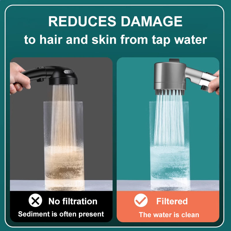 Showerhead With High Water Pressure, 9-Layer Filter, Push-Button Stop