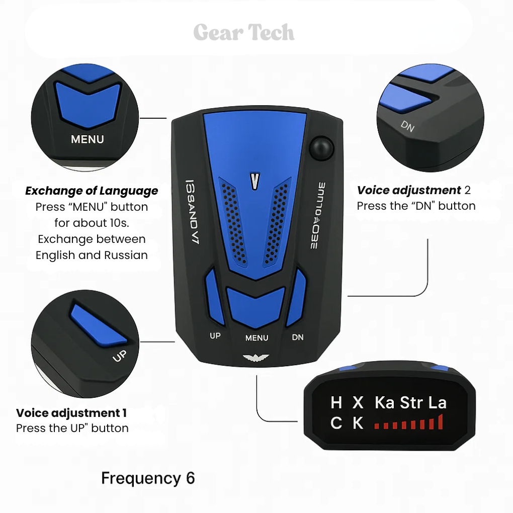 Radar Detector For UK Speed Camera Alerts, Red Or Blue