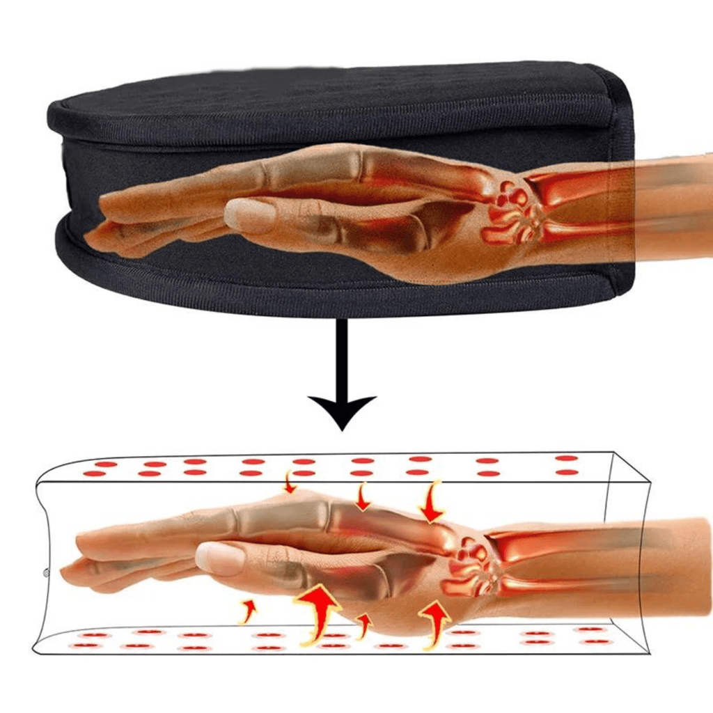 Gant de luminothérapie rouge LumaFlex pour le confort et la flexibilité du poignet