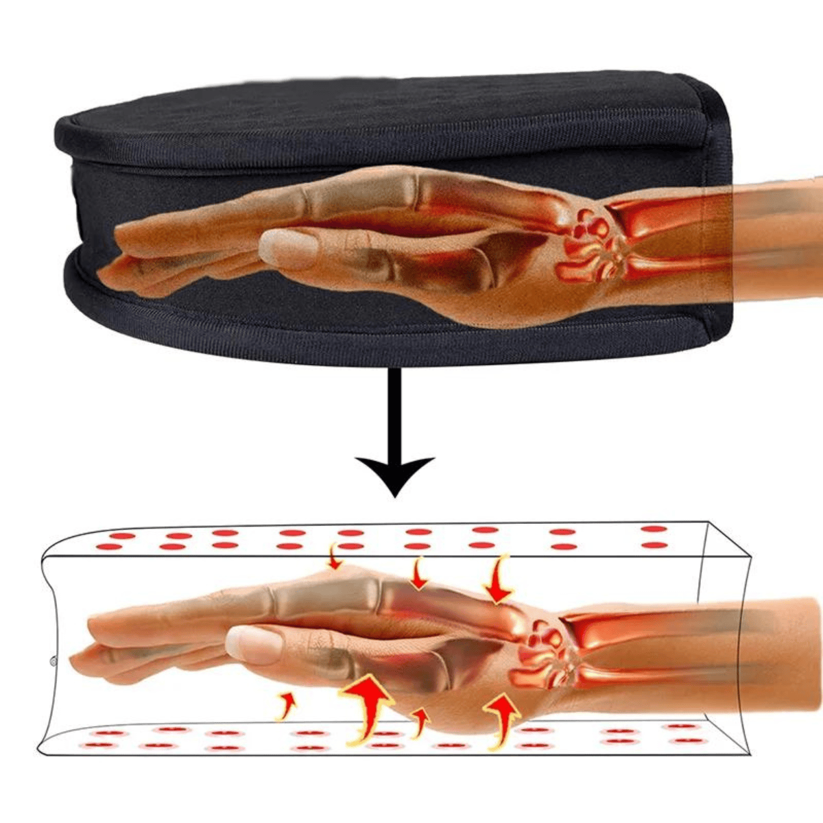 Gant de luminothérapie rouge LumaFlex pour le confort et la flexibilité du poignet
