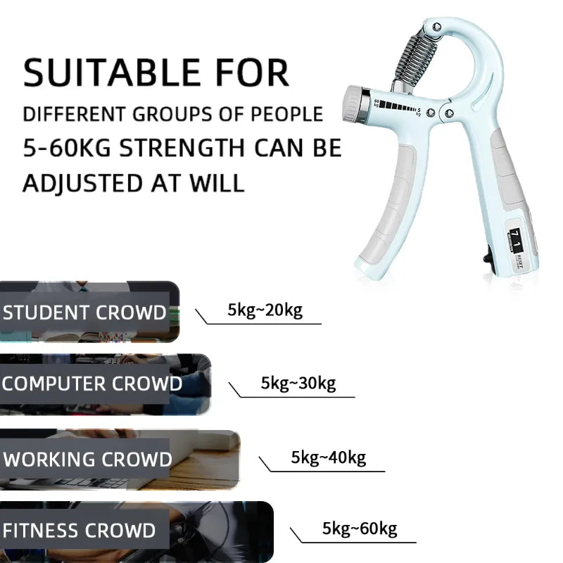 Adjustable Hand Grip Strengthener For Wrist And Forearm Training