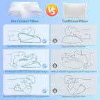 Oreiller cervical ergonomique SomniEase profilé en mousse à mémoire de forme, avec soutien du cou
