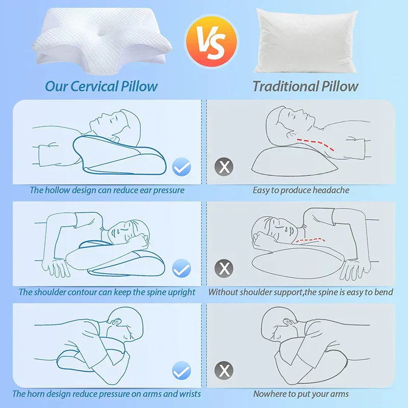 Oreiller cervical ergonomique SomniEase profilé en mousse à mémoire de forme, avec soutien du cou