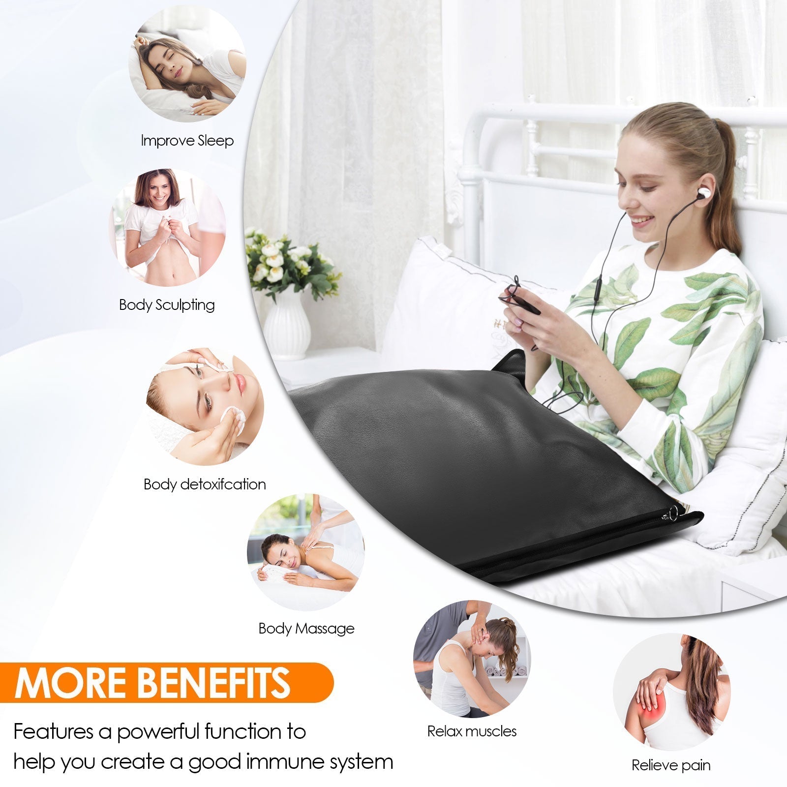 AureaHeat Compact Infrared Blanket For Detox And Relaxation