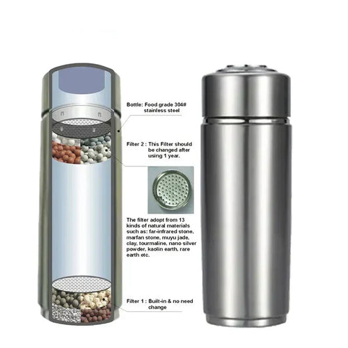 AquaNova Portable Alkaline Ionizer Bottle, Hydrogen-Infused Hydration