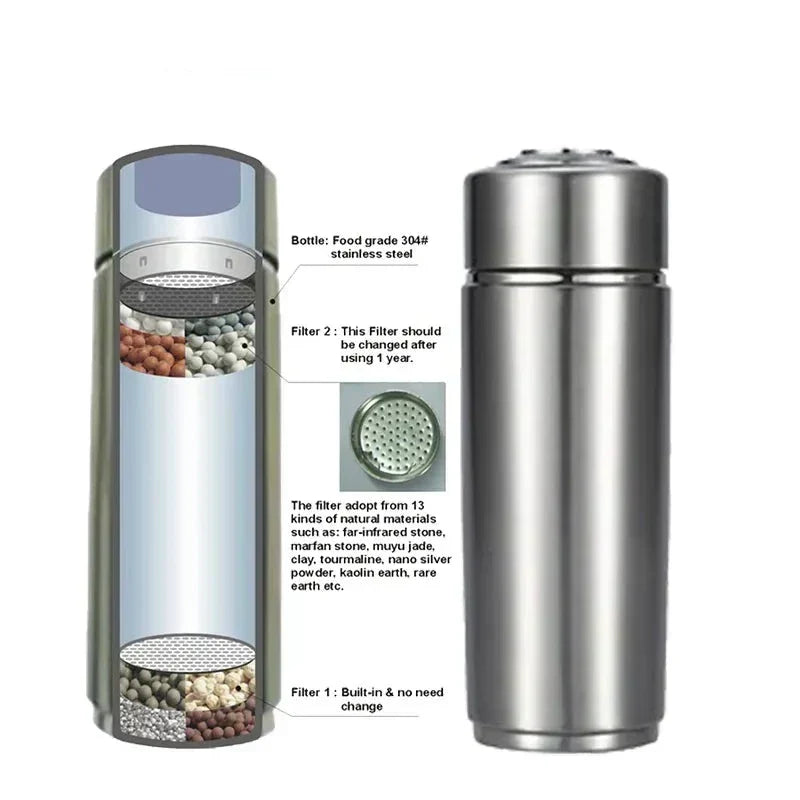 AeroHydra Stainless Steel Alkaline Water Bottle, Hydrogen Ionizer, pH 8-10