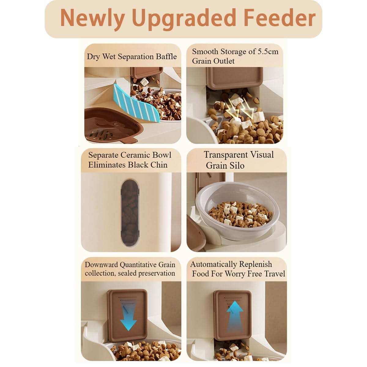 Automatic Food & Water Dispenser for Pets - Fioriscas