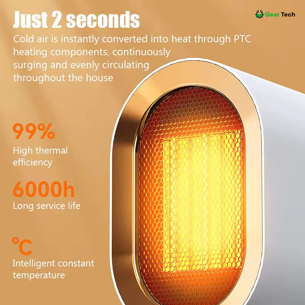 Riscaldatore Elettrico Compatto in Ceramica PTC per Spazi Ridotti, NexaHeat