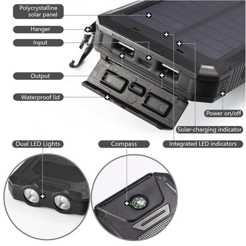 TerraNova TrailCharge 20000 mAh wasserdichte Solar-Powerbank