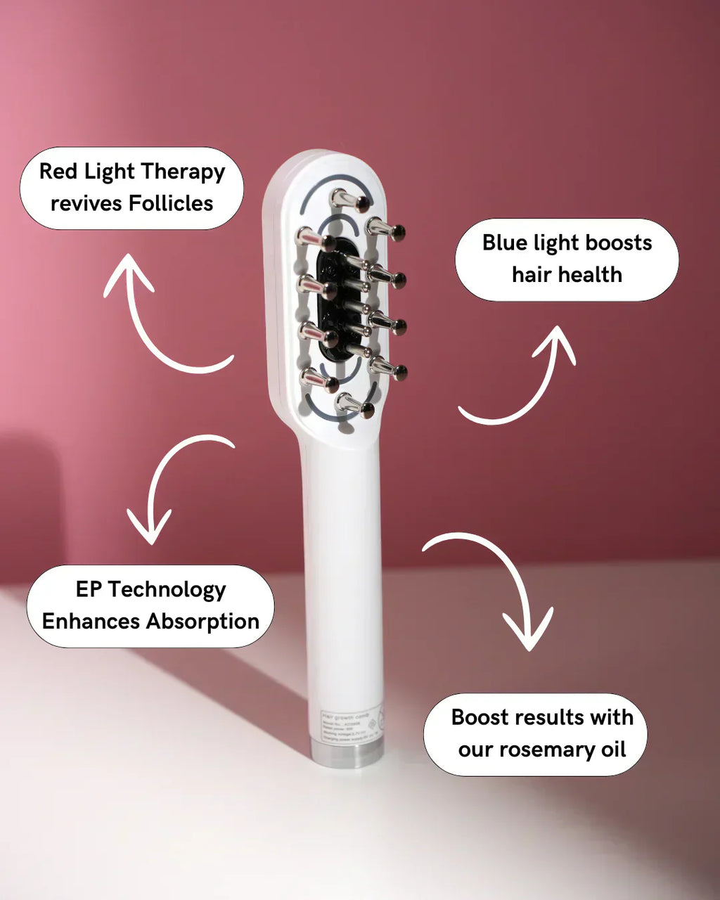 AstraGlow Hair Light Therapy For Thicker Fuller Locks
