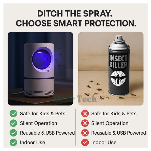 Piège à insectes lumineux UV AeroGuard pour la maison et la terrasse