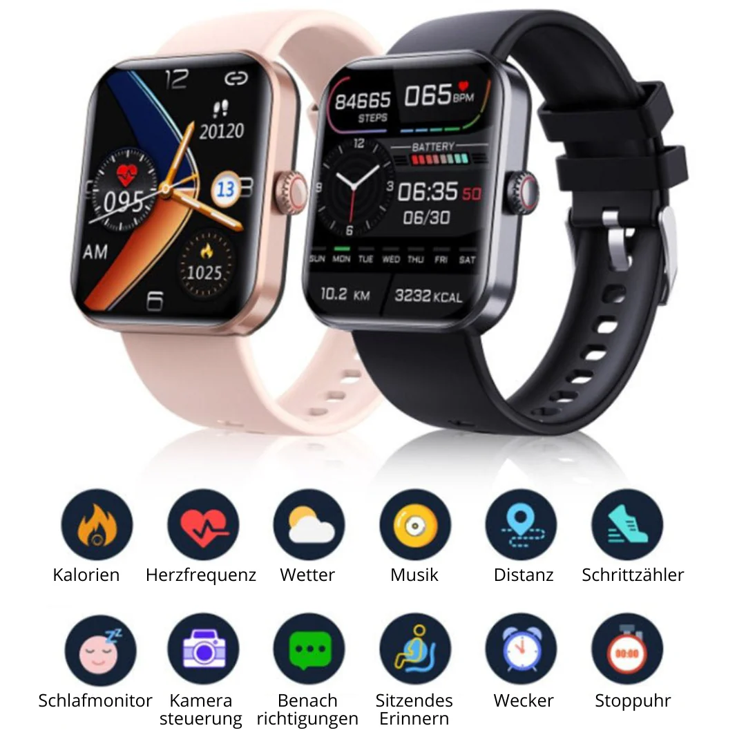 LumenSense Healthwatch Real-Time Wearable Tracker Device
