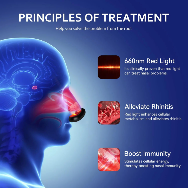 NoseGlow Red Light Device 660 Nm For Nasal Comfort