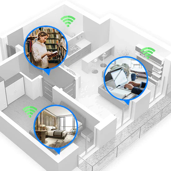 AstraLink UK WiFi Signal Booster, 5G Whole-Home Coverage