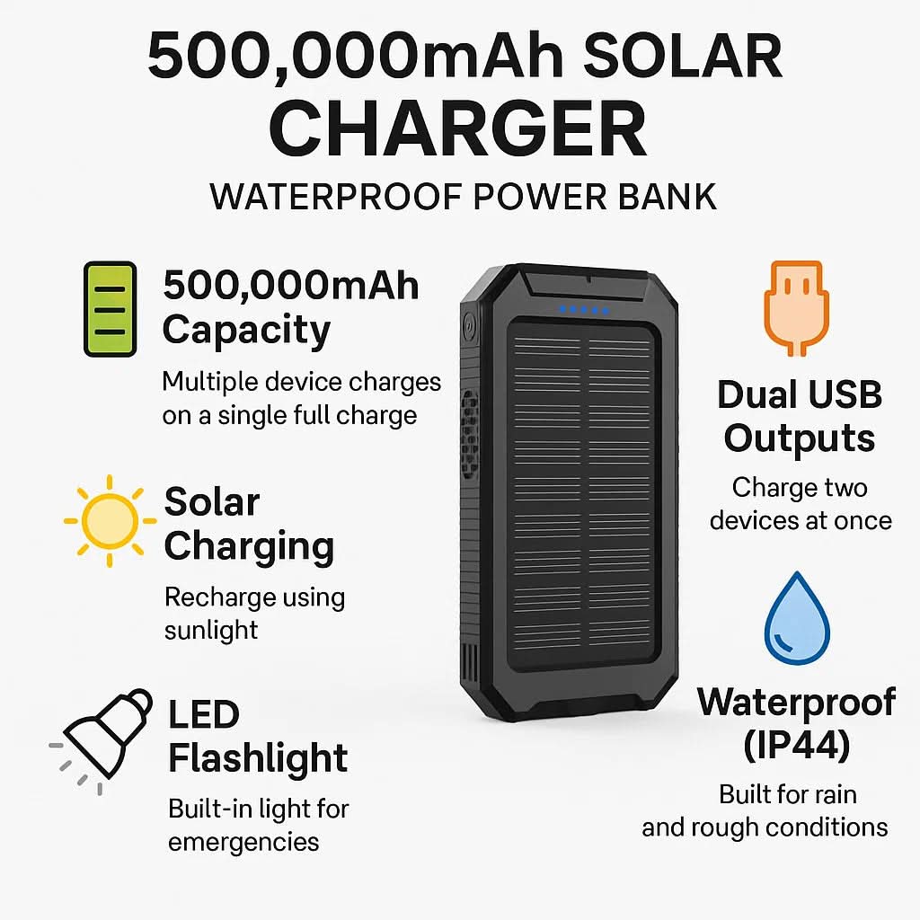 Power bank solar impermeable con 10000mAh y doble USB - Fioriscas