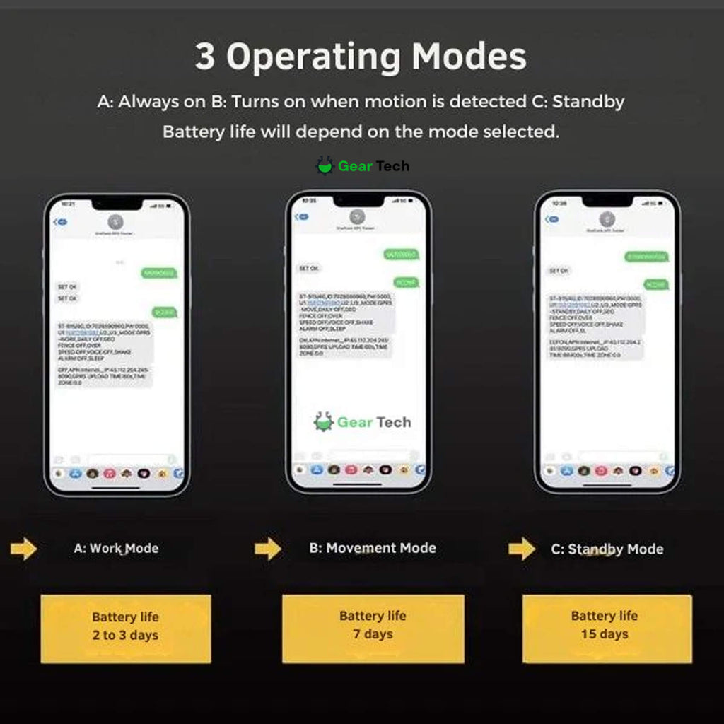 Rastreador GPS para automóvil con activación por voz, batería impermeable de 5000mAh