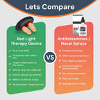 Dispositivo nasale NexNose a luce rossa per respirare più facilmente e con maggiore comfort